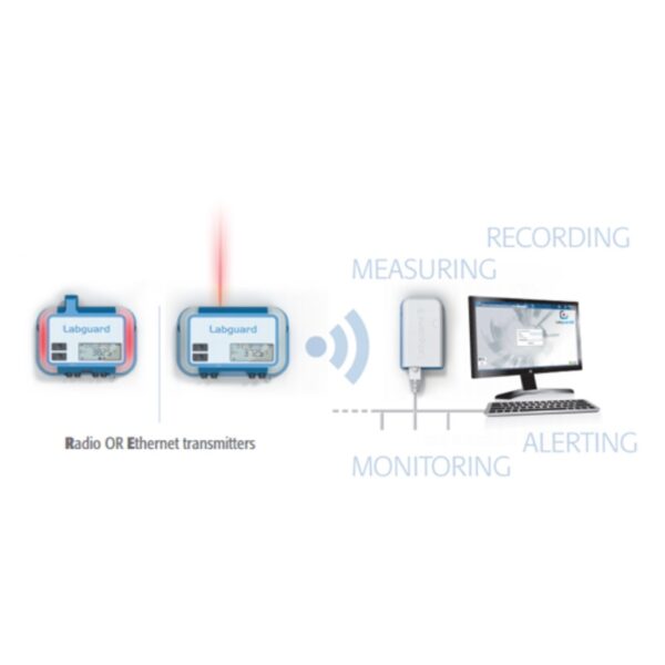Image_Product_BioMerieux_Labguard3D_1200x1200_JPG_2 Image_Product_BioMerieux_Labguard3D_1200x1200_JPG_2