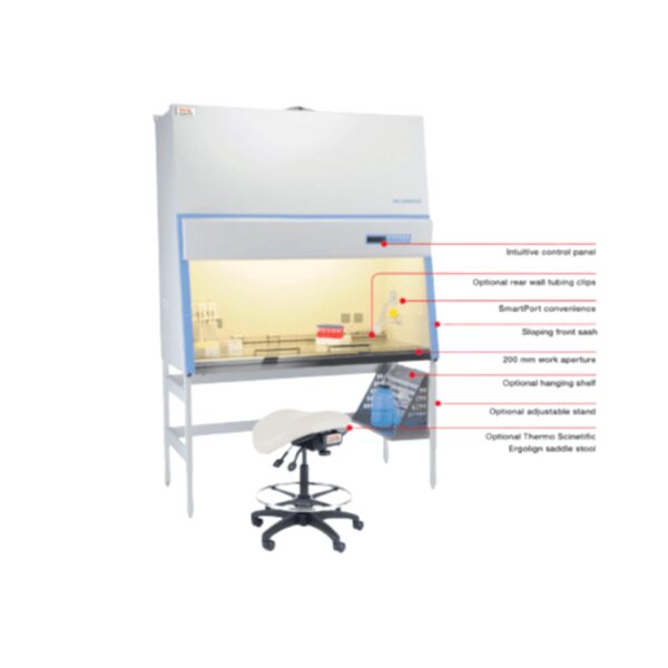 Image_Product_TEC_SCS_Thermo_MSCAdvantage_1200x1200_JPG_03 Image_Product_TEC_SCS_Thermo_MSCAdvantage_1200x1200_JPG_03