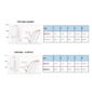 Image_Product_TEC_INS_ABclonal_Molecular_Biology_Reagent_02.jpg