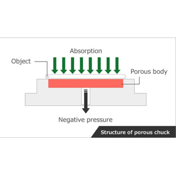 Image_Product_TEC_SPE_NTKCERATEC_Porus_Chuck_460x460_2_JPG.jpg Image_Product_TEC_SPE_NTKCERATEC_Porus_Chuck_460x460_2_JPG.jpg