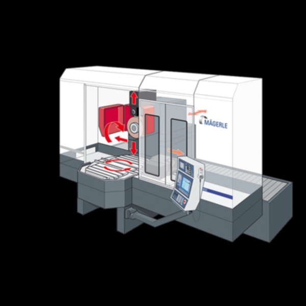 csm_MGC_ST_07_1f4b781fbf.png csm_MGC_ST_07_1f4b781fbf.png