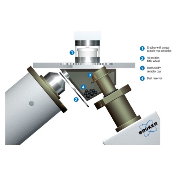 Image_TEC_INS_Bruker_S2PUMA_Series2_1000x665_03_JPG.jpg Image_TEC_INS_Bruker_S2PUMA_Series2_1000x665_03_JPG.jpg