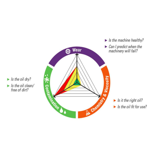 Image_TEC_INS_SpectroSci_Truvu360_02.jpg Image_TEC_INS_SpectroSci_Truvu360_02.jpg