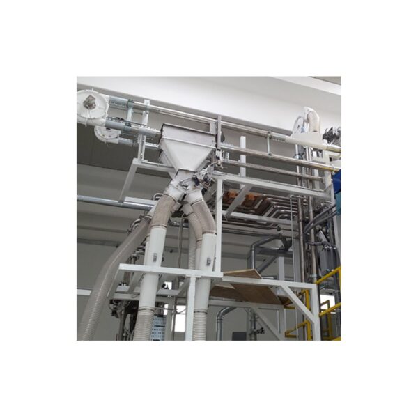 Powder Handling